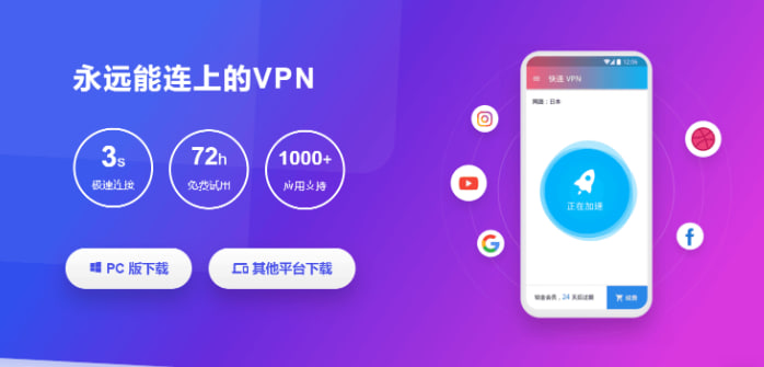 快连VPN官网网络优化技巧：提升连接速度与稳定性全解析